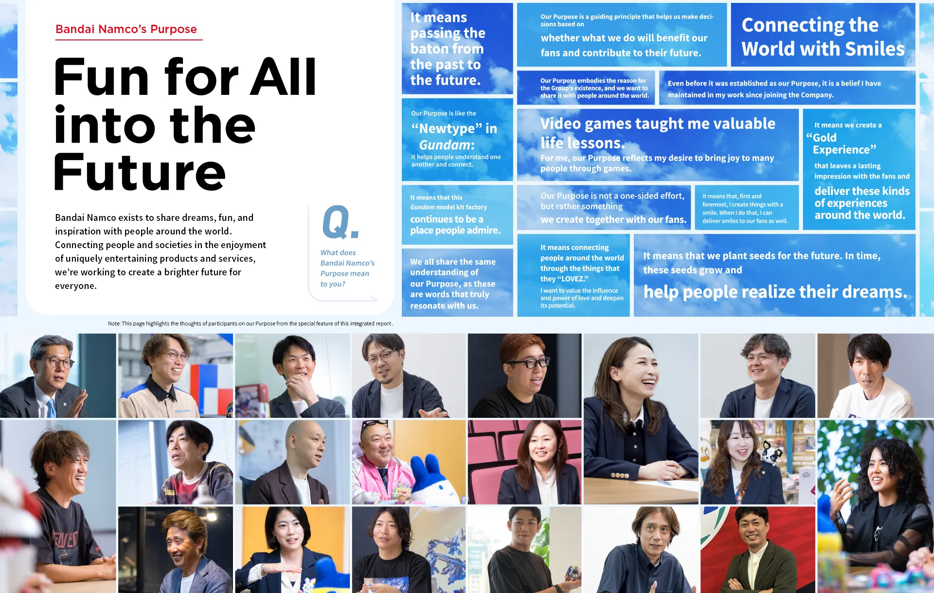 Integrated Report 2026