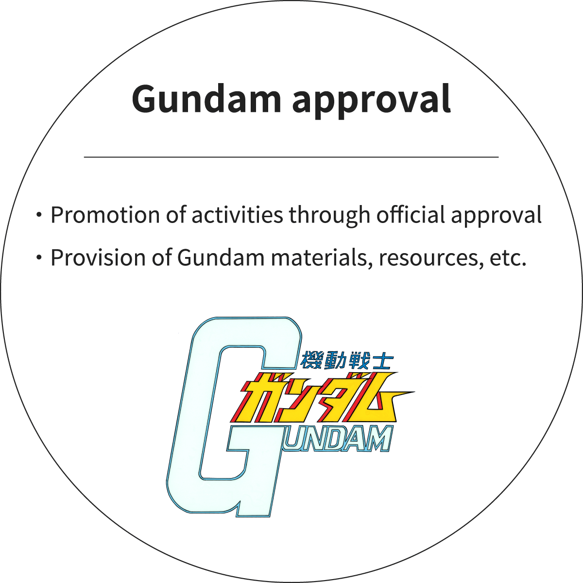 Gundam approval