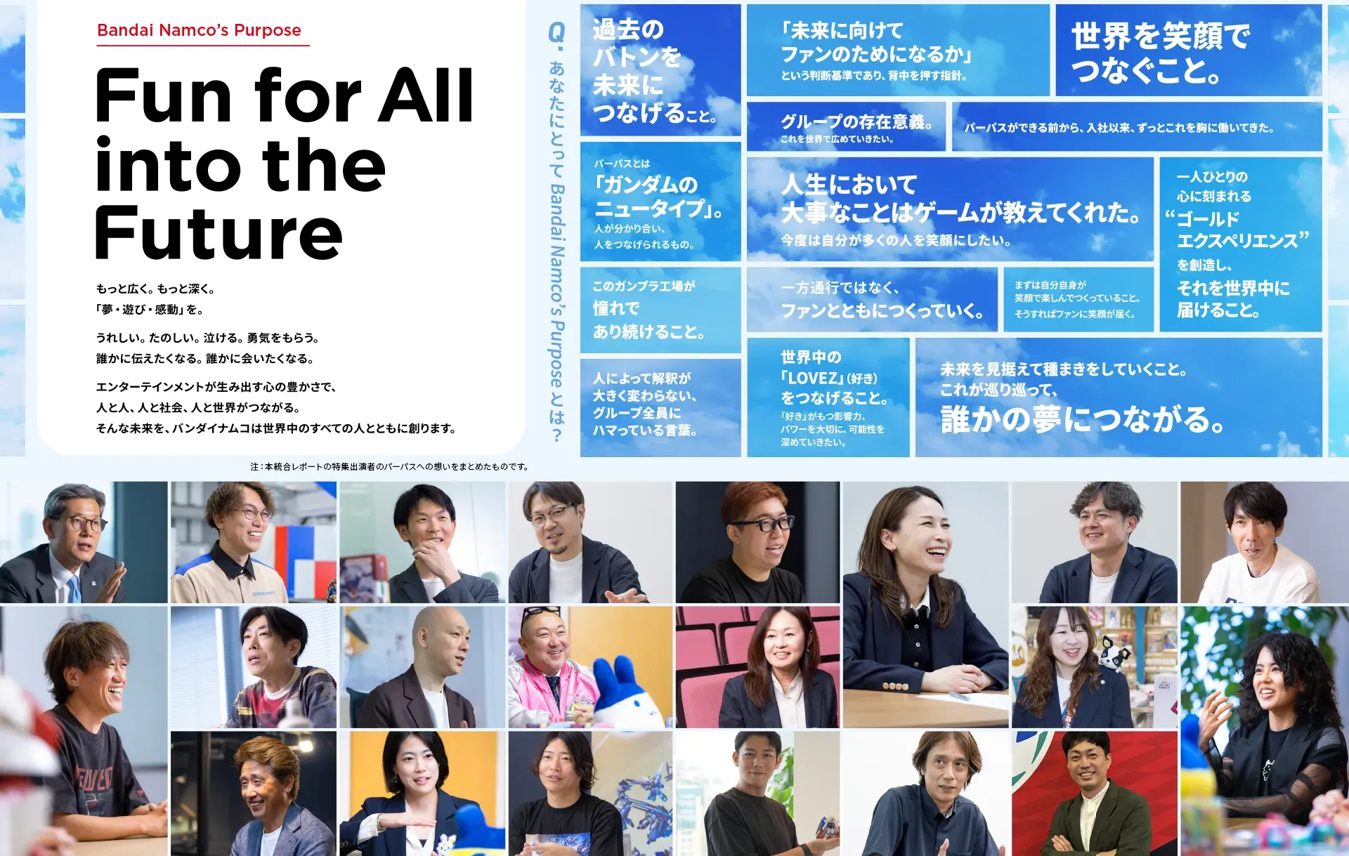 統合レポート2026