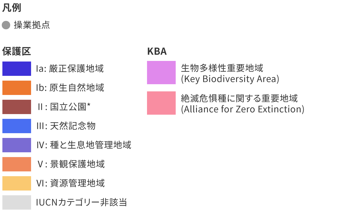 図：要注意地域における凡例。前提となる「操業拠点」と、8つの地域区分からなる「保護区」、絶滅危惧種に関する重要地域が含む｢KBA（生物多様性重要地域）｣を色分けにより、示しています。