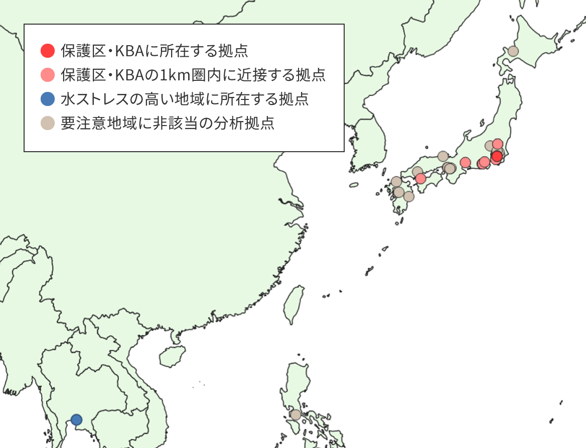図：分析結果を表した図。日本では物流倉庫と事務所の数拠点が、保護区やKBAに所在していることが確認され、製造工場4拠点が保護区に近接していることが判明しました。また、タイの1拠点が水ストレスの高い地域に立地していることがわかりました。
