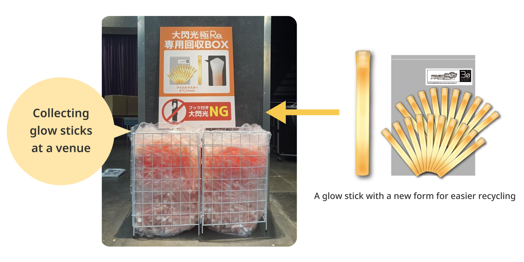 A figure showing Lumica Daisenko Kiwami Re. light, featuring a new, easily recyclable design. These glow sticks are collected at event venues for recycling.