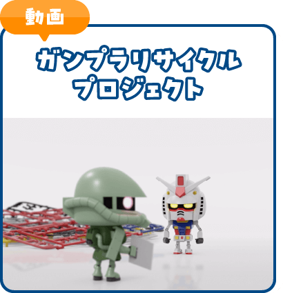 動画を再生